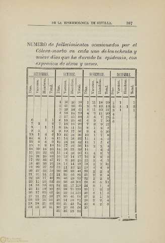 387
