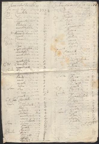 Imagen del registro