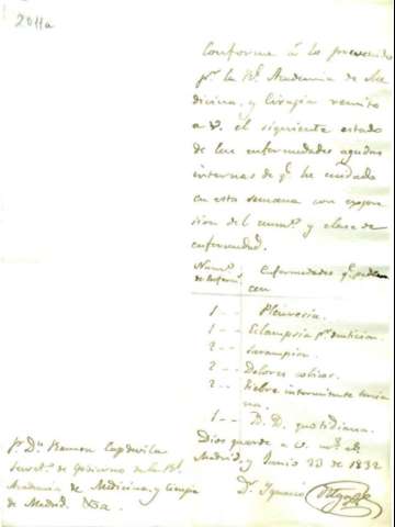 Imagen del registro