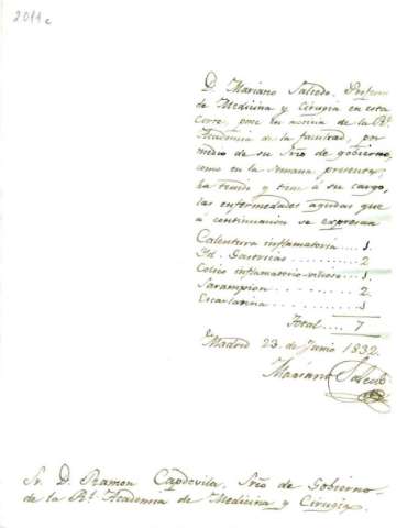 Imagen del registro