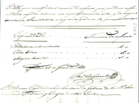 Imagen del registro